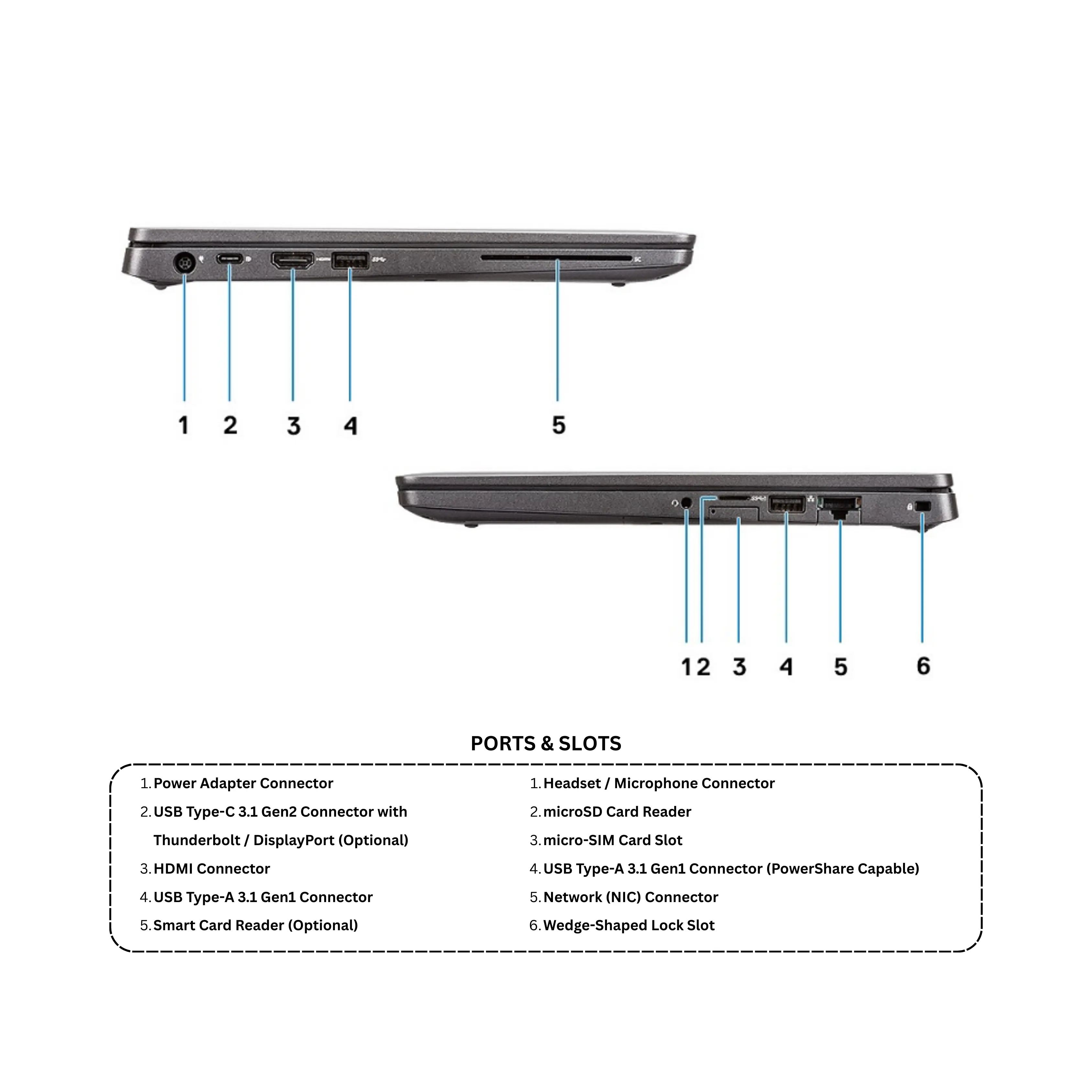 Dell Latitude 5300  | Intel i5 8th Gen  | 13.3" HD | Windows 11 Pro | Refurbished