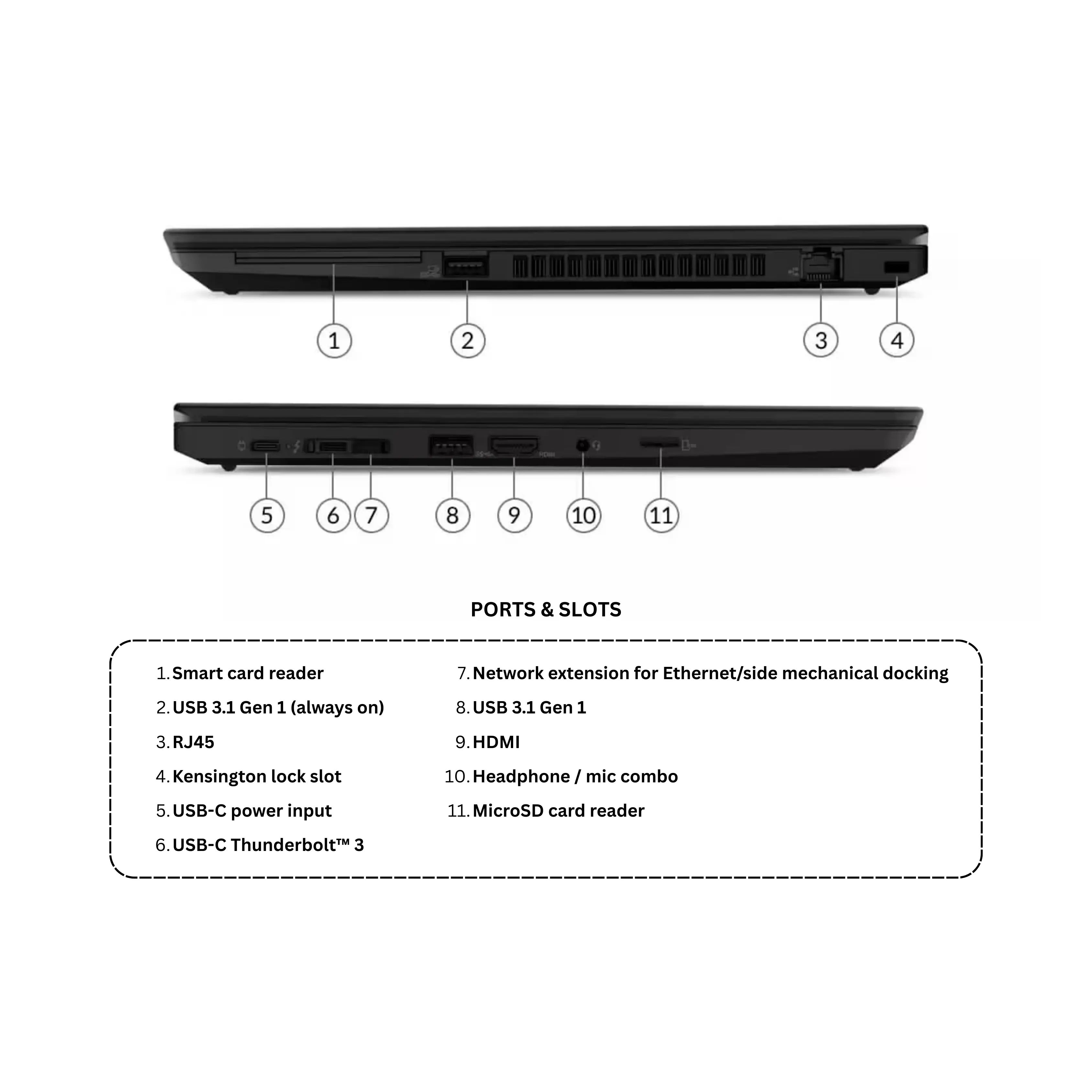 Lenovo ThinkPad T14 | Intel i7 10th Gen | 14" HD | Windows 11 Pro | Refurbished