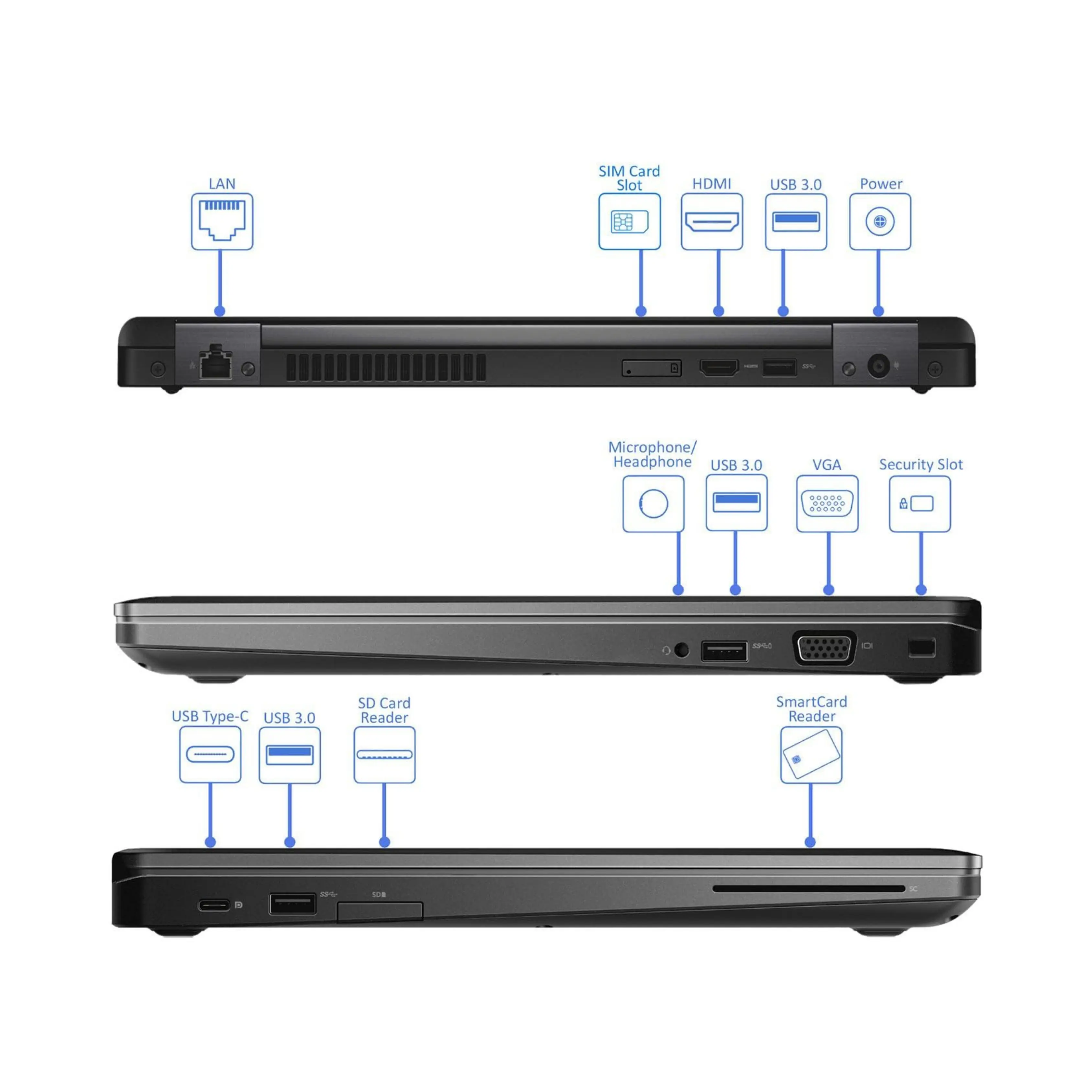 Dell Latitude 5490 | Intel i5 8th Gen  | 14" HD | Windows 11 Pro | Refurbished