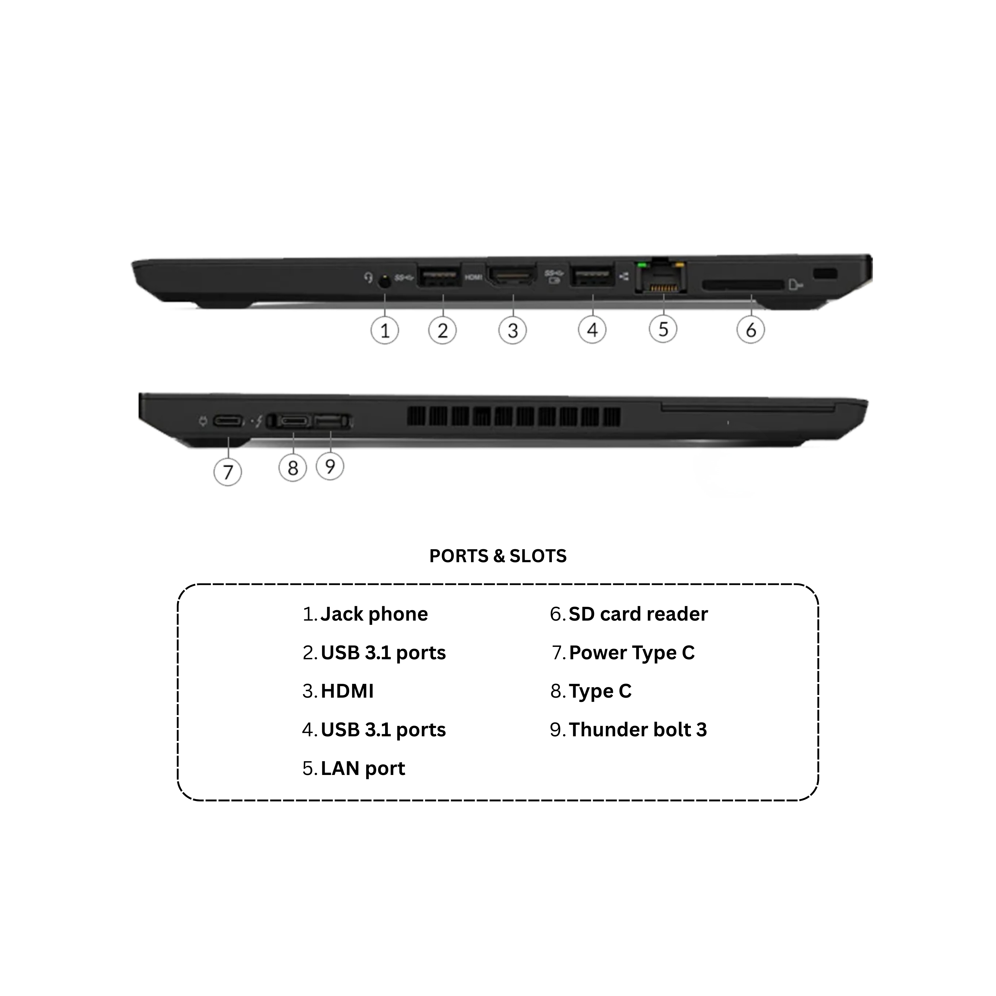 Lenovo ThinkPad T480 | Intel i5 8th Gen  | 14" HD Non - Touch Screen | Windows 11 Pro | Refurbished